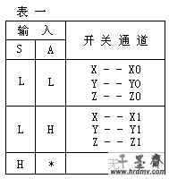 jiazhuang_biao1.jpg